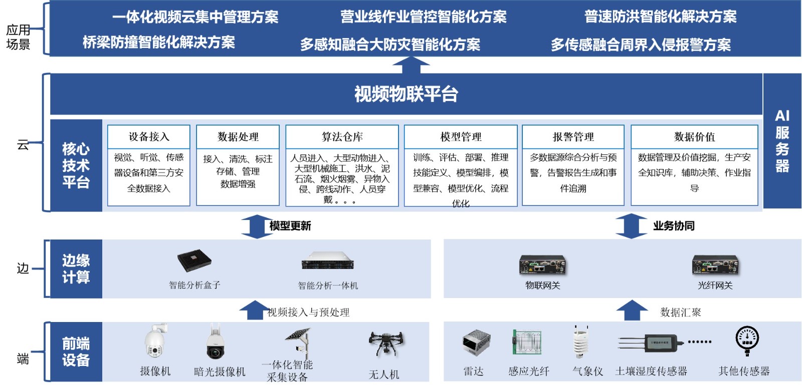 1895407045345964033.jpg 1895407045345964033.jpg