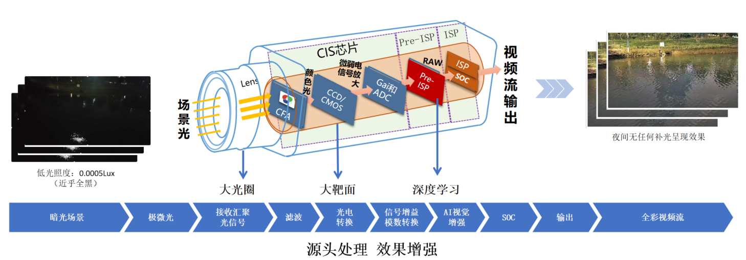 1899374885879050241.png 1899374885879050241.png